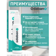 Cпрей антиперспирант от гипергидроза Одабан